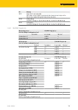 Предварительный просмотр 123 страницы turck TBEN-S2-4IOL Instructions For Use Manual