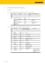 Preview for 11 page of turck TBIL-M1-16DIP Instructions For Use Manual