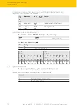 Preview for 12 page of turck TBIL-M1-16DIP Instructions For Use Manual