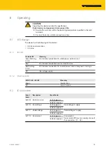 Preview for 13 page of turck TBIL-M1-16DIP Instructions For Use Manual