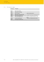 Preview for 14 page of turck TBIL-M1-16DIP Instructions For Use Manual