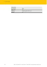 Preview for 18 page of turck TBIL-M1-16DIP Instructions For Use Manual