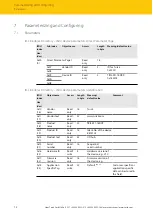 Preview for 12 page of turck TBIL-M1-16DXP Instructions For Use Manual