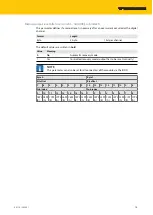 Preview for 15 page of turck TBIL-M1-16DXP Instructions For Use Manual