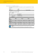 Preview for 16 page of turck TBIL-M1-16DXP Instructions For Use Manual