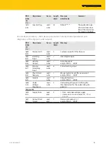 Preview for 15 page of turck TBIL-S Series Instructions For Use Manual