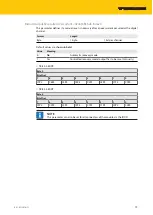 Preview for 19 page of turck TBIL-S Series Instructions For Use Manual