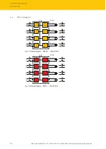 Предварительный просмотр 16 страницы turck TBIP-L 4FDI-4FDX Series Manual