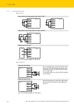 Предварительный просмотр 44 страницы turck TBIP-L...-FDIO1-2IOL Series
TBIP-L4-FDIO1-2IOL Instructions For Use Manual