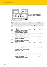 Preview for 46 page of turck TBIP-L...-FDIO1-2IOL Series
TBIP-L4-FDIO1-2IOL Instructions For Use Manual