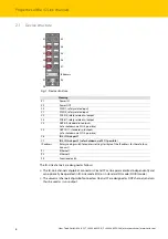 Preview for 132 page of turck TBIP-L...-FDIO1-2IOL Series
TBIP-L4-FDIO1-2IOL Instructions For Use Manual