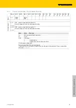 Предварительный просмотр 139 страницы turck TBIP-L...-FDIO1-2IOL Series
TBIP-L4-FDIO1-2IOL Instructions For Use Manual