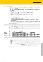 Preview for 147 page of turck TBIP-L...-FDIO1-2IOL Series
TBIP-L4-FDIO1-2IOL Instructions For Use Manual