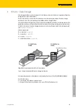 Предварительный просмотр 151 страницы turck TBIP-L...-FDIO1-2IOL Series
TBIP-L4-FDIO1-2IOL Instructions For Use Manual