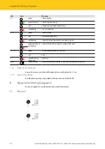 Preview for 14 page of turck TBIP-L-FDIO1-2IOL Series Safety Manual