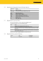 Preview for 17 page of turck TBIP-L-FDIO1-2IOL Series Safety Manual