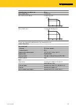 Preview for 19 page of turck TBIP-L-FDIO1-2IOL Series Safety Manual