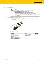 Preview for 19 page of turck TBPN-L5-4FDI-4FDX Instructions For Use Manual