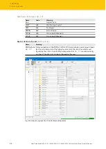 Preview for 66 page of turck TBPN-L5-4FDI-4FDX Instructions For Use Manual