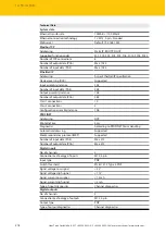 Preview for 218 page of turck TN-UHF AUS-CDS Series Instructions For Use Manual