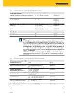 Preview for 9 page of turck TX207 Operating Instructions Manual