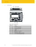 Preview for 14 page of turck TX207 Operating Instructions Manual