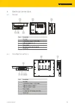 Preview for 13 page of turck TX507 Operating Instructions Manual