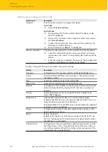 Preview for 20 page of turck TXF700 Series Instructions For Use Manual