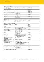 Preview for 26 page of turck TXF700 Series Instructions For Use Manual