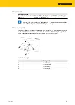 Preview for 27 page of turck TXF700 Series Instructions For Use Manual