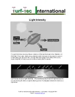 Preview for 6 page of Turf-Tec Light-DLI-W Quick Start Manual