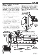 Предварительный просмотр 18 страницы TURFCO 85363 Operator'S  Maintenance Manual