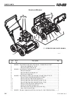 Предварительный просмотр 32 страницы TURFCO 85363 Operator'S  Maintenance Manual