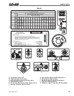 Предварительный просмотр 33 страницы TURFCO 85363 Operator'S  Maintenance Manual