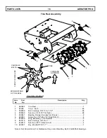 Предварительный просмотр 16 страницы TURFCO 85380 Operator'S  Maintenance Manual