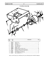 Предварительный просмотр 17 страницы TURFCO 85380 Operator'S  Maintenance Manual