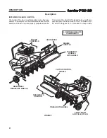 Предварительный просмотр 8 страницы TURFCO 85395 Operator'S Manual