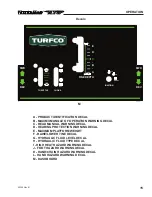 Предварительный просмотр 15 страницы TURFCO 85399 Operator'S Manual