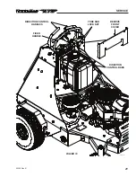 Предварительный просмотр 21 страницы TURFCO 85399 Operator'S Manual