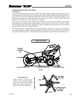 Preview for 17 page of TURFCO 85540 Operator And  Maintenance Manual