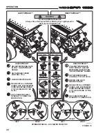 Предварительный просмотр 22 страницы TURFCO 85804 Operator'S Manual