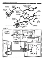 Предварительный просмотр 36 страницы TURFCO 85804 Operator'S Manual