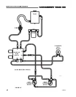 Preview for 40 page of TURFCO 85809 Operator'S Manual