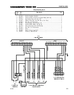 Preview for 73 page of TURFCO 85809 Operator'S Manual