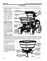 Предварительный просмотр 14 страницы TURFCO 85874 Operator'S Manual