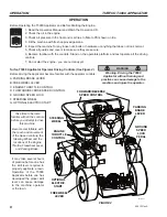 Preview for 8 page of TURFCO T3000 85872 Operator'S Manual