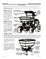 Preview for 14 page of TURFCO T3000 85872 Operator'S Manual