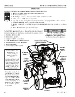 Preview for 8 page of TURFCO T3000i 85874 Operator'S Manual