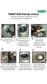 Preview for 13 page of TURFCO T3100 Service Quick Manual