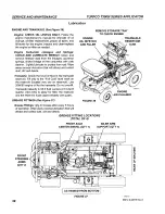 Preview for 24 page of TURFCO T3100 Service Quick Manual